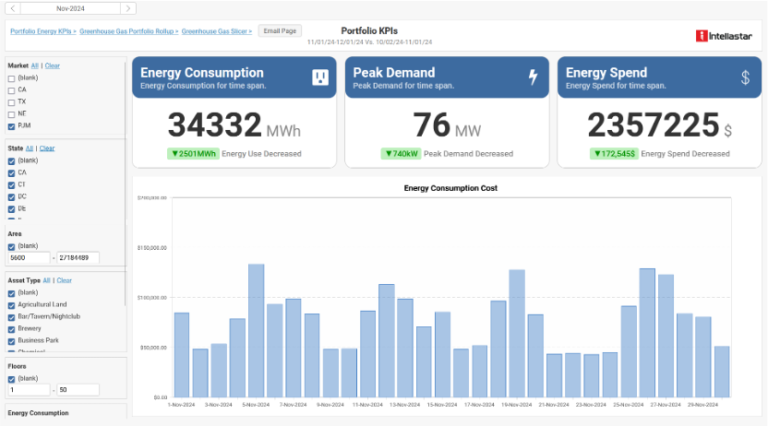 ea_portfolio_kpi