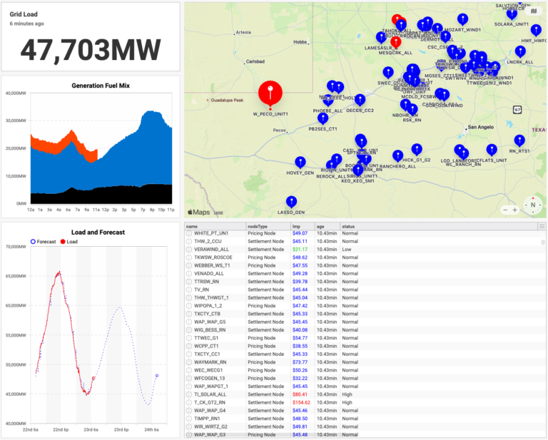 grid_ercot
