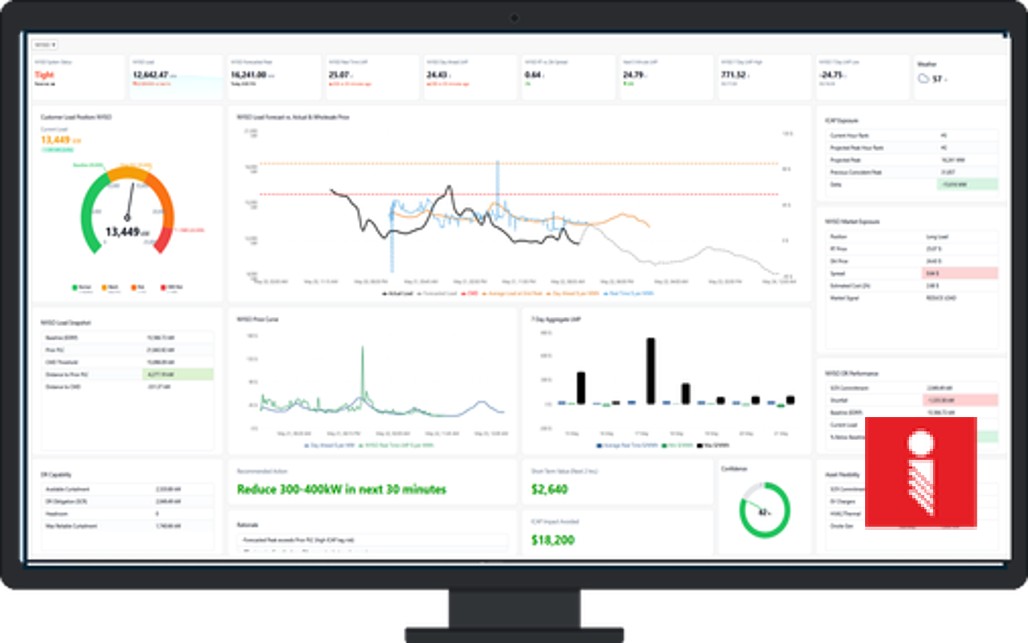 Energy Analyst platform dashboard screen