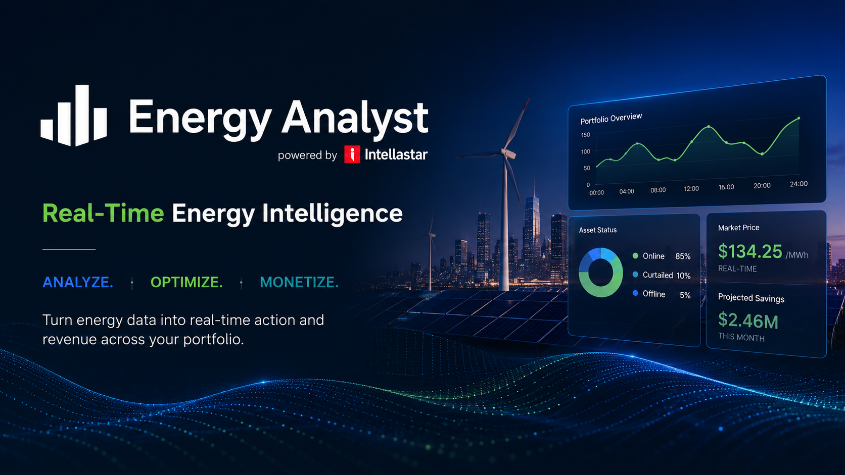 Energy Analyst market operations video thumbnail